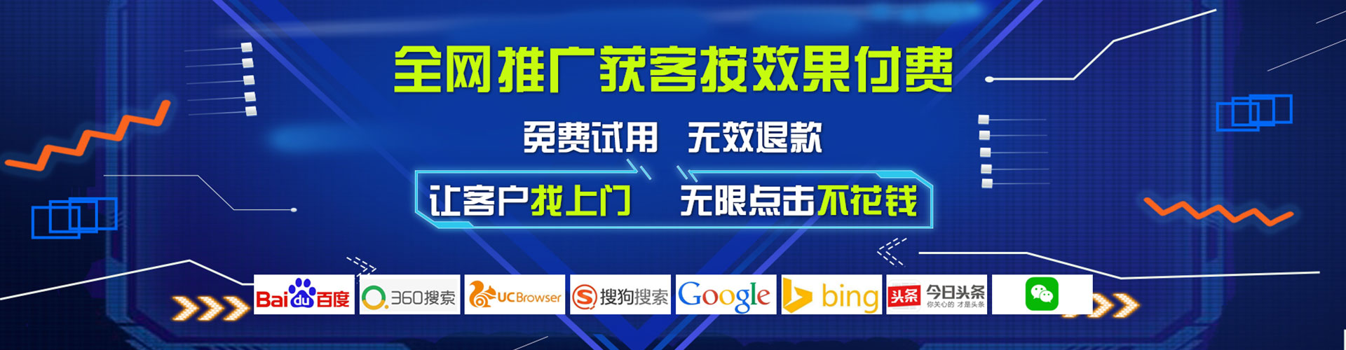 房山sem专员